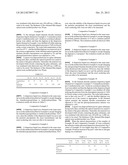 TITANIUM DIOXIDE DISPERSION LIQUID, METHOD FOR MANUFACTURING TITANIUM     DIOXIDE DISPERSION LIQUID, AND ORGANIC OPTICAL ELEMENT diagram and image