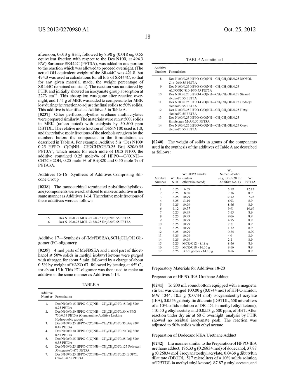 COATING COMPOSITIONS COMPRISING NON-IONIC SURFACTANT EXHIBITING REDUCED     FINGERPRINT VISIBILITY - diagram, schematic, and image 22