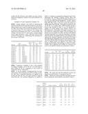 COATING COMPOSITIONS COMPRISING NON-IONIC SURFACTANT EXHIBITING REDUCED     FINGERPRINT VISIBILITY diagram and image