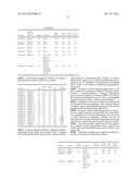 COATING COMPOSITIONS COMPRISING NON-IONIC SURFACTANT EXHIBITING REDUCED     FINGERPRINT VISIBILITY diagram and image