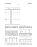 COATING COMPOSITIONS COMPRISING NON-IONIC SURFACTANT EXHIBITING REDUCED     FINGERPRINT VISIBILITY diagram and image