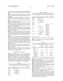 AQUEOUS FORMULATIONS INCLUDING DIOXOLANES AS COUPLING AGENTS diagram and image