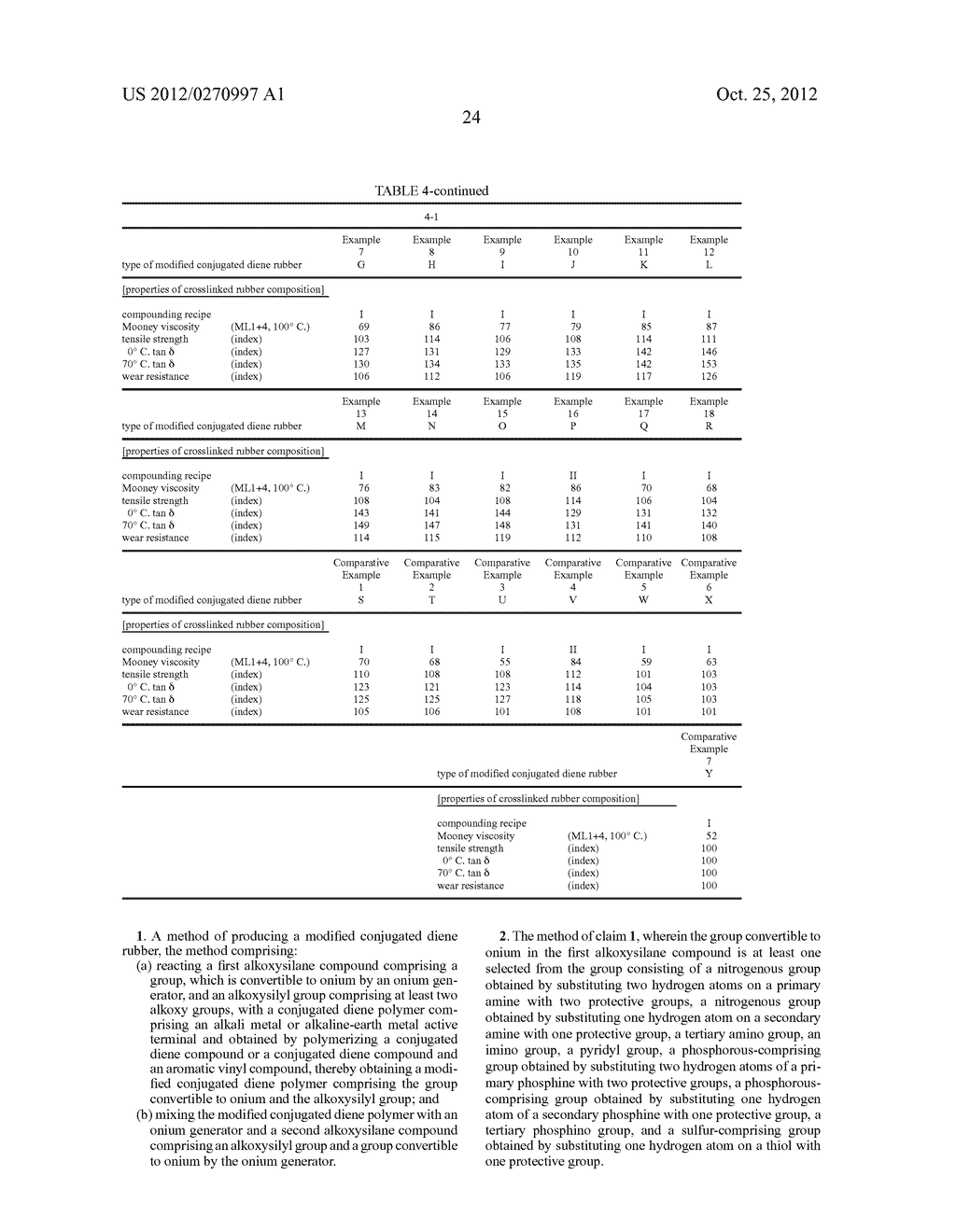 METHOD OF PRODUCING MODIFIED CONJUGATED DIENE RUBBER, MODIFIED CONJUGATED     DIENE RUBBER, AND RUBBER COMPOSITION - diagram, schematic, and image 25