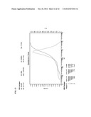 Imino Carbene Compounds and Derivatives, and Catalyst Compositions Made     Therefrom diagram and image