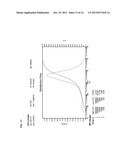 Imino Carbene Compounds and Derivatives, and Catalyst Compositions Made     Therefrom diagram and image