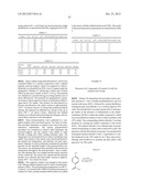 Imino Carbene Compounds and Derivatives, and Catalyst Compositions Made     Therefrom diagram and image