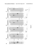 Solution Assay and High Through-Put Screen to Probe Interaction Between     Human Cullin-Ring Ligase Complex and HIV-VIF Protein diagram and image