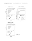 Solution Assay and High Through-Put Screen to Probe Interaction Between     Human Cullin-Ring Ligase Complex and HIV-VIF Protein diagram and image