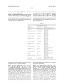 Solution Assay and High Through-Put Screen to Probe Interaction Between     Human Cullin-Ring Ligase Complex and HIV-VIF Protein diagram and image