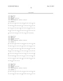 Solution Assay and High Through-Put Screen to Probe Interaction Between     Human Cullin-Ring Ligase Complex and HIV-VIF Protein diagram and image