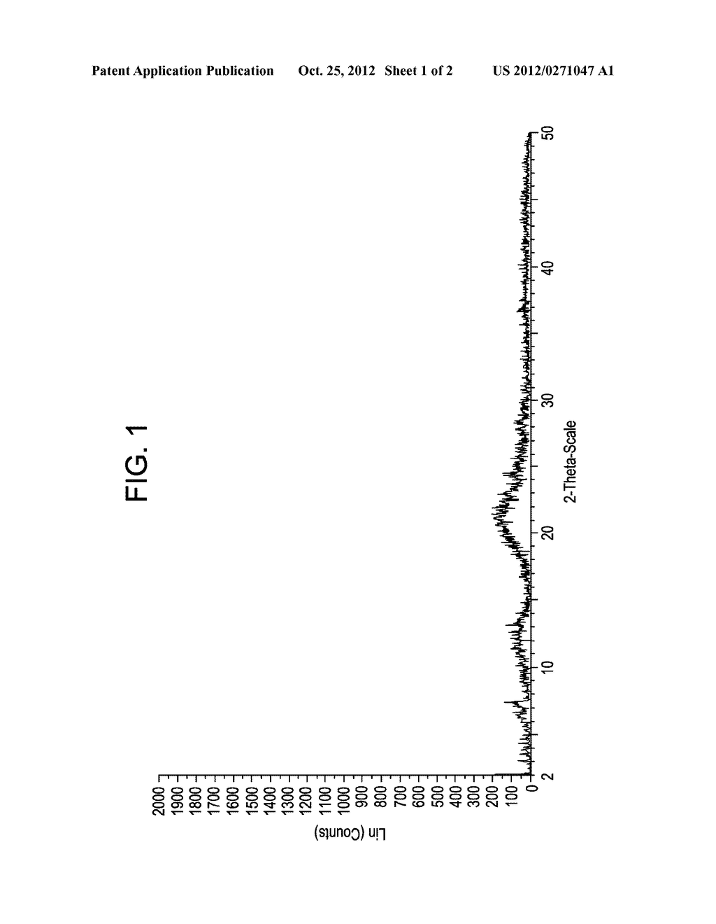 Novel Polymorphs of Efavirenz - diagram, schematic, and image 02