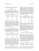 Iridium-Containing Catalysts, Their Production and Use diagram and image