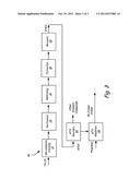 PRODUCTION OF AROMATICS FROM NONCATALYTICALLY CRACKED FATTY ACID BASED     OILS diagram and image