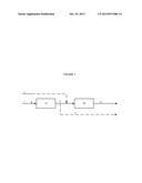 PROCESS FOR REACTING ISO-ALKANE TO MAKE NAPHTHA AND MIDDLE DISTILLATE diagram and image