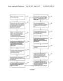 Treatment of chemical agent hydrolysates diagram and image