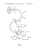 STEERABLE ENDOSCOPE AND IMPROVED METHOD OF INSERTION diagram and image