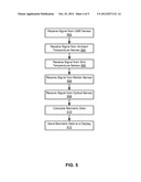 Integrated Biometric Sensing and Display Device diagram and image