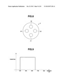 MEDICAL APPARATUS diagram and image