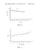 METHOD AND APPARATUS FOR DETERMINING AN OXYGEN DESATURATION EVENT diagram and image