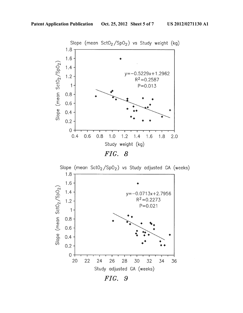 METHOD AND APPARATUS FOR DETERMINING AN OXYGEN DESATURATION EVENT - diagram, schematic, and image 06