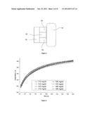 Device for Non-Invasively Measuring Glucose diagram and image