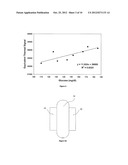 Device for Non-Invasively Measuring Glucose diagram and image