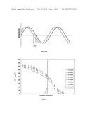 Device for Non-Invasively Measuring Glucose diagram and image