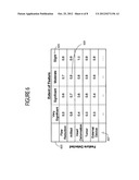 Patient Support Table Control System for Use in MR Imaging diagram and image