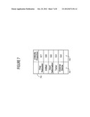 Patient Support Table Control System for Use in MR Imaging diagram and image