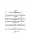 Patient Support Table Control System for Use in MR Imaging diagram and image