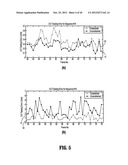 Constrained Registration for Motion Compensation in Atrial Fibrillation     Ablation Procedures diagram and image