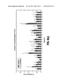 Constrained Registration for Motion Compensation in Atrial Fibrillation     Ablation Procedures diagram and image