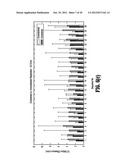 Constrained Registration for Motion Compensation in Atrial Fibrillation     Ablation Procedures diagram and image