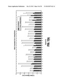 Constrained Registration for Motion Compensation in Atrial Fibrillation     Ablation Procedures diagram and image