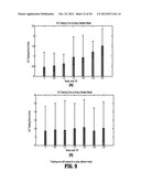 Constrained Registration for Motion Compensation in Atrial Fibrillation     Ablation Procedures diagram and image