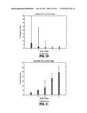 Constrained Registration for Motion Compensation in Atrial Fibrillation     Ablation Procedures diagram and image