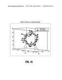 Constrained Registration for Motion Compensation in Atrial Fibrillation     Ablation Procedures diagram and image