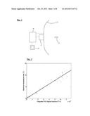 ULTRASOUND SYSTEMS diagram and image