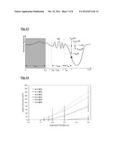 ULTRASOUND SYSTEMS diagram and image