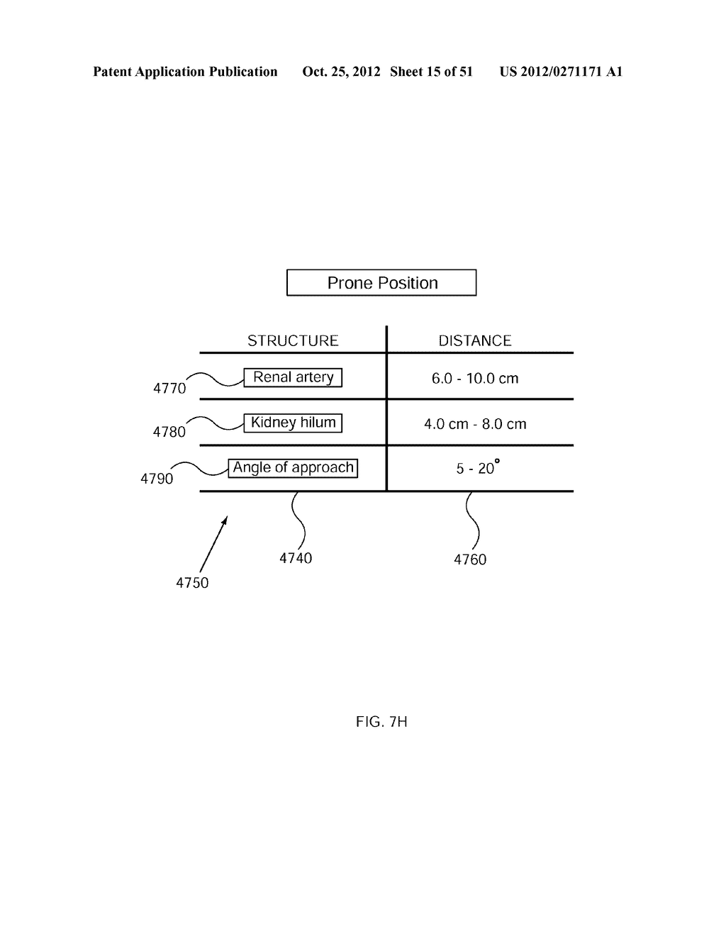 ENERGETIC MODULATION OF NERVES - diagram, schematic, and image 16