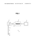 ULTRASOUND OBSERVATION APPARATUS diagram and image