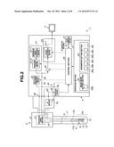 ULTRASOUND OBSERVATION APPARATUS diagram and image