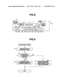 ULTRASOUND OBSERVATION APPARATUS diagram and image