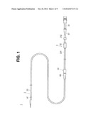 CATHETER diagram and image