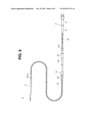 CATHETER diagram and image