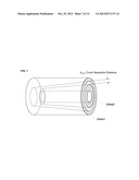 IVUS SYSTEM WITH ROTARY CAPACITIVE COUPLING diagram and image