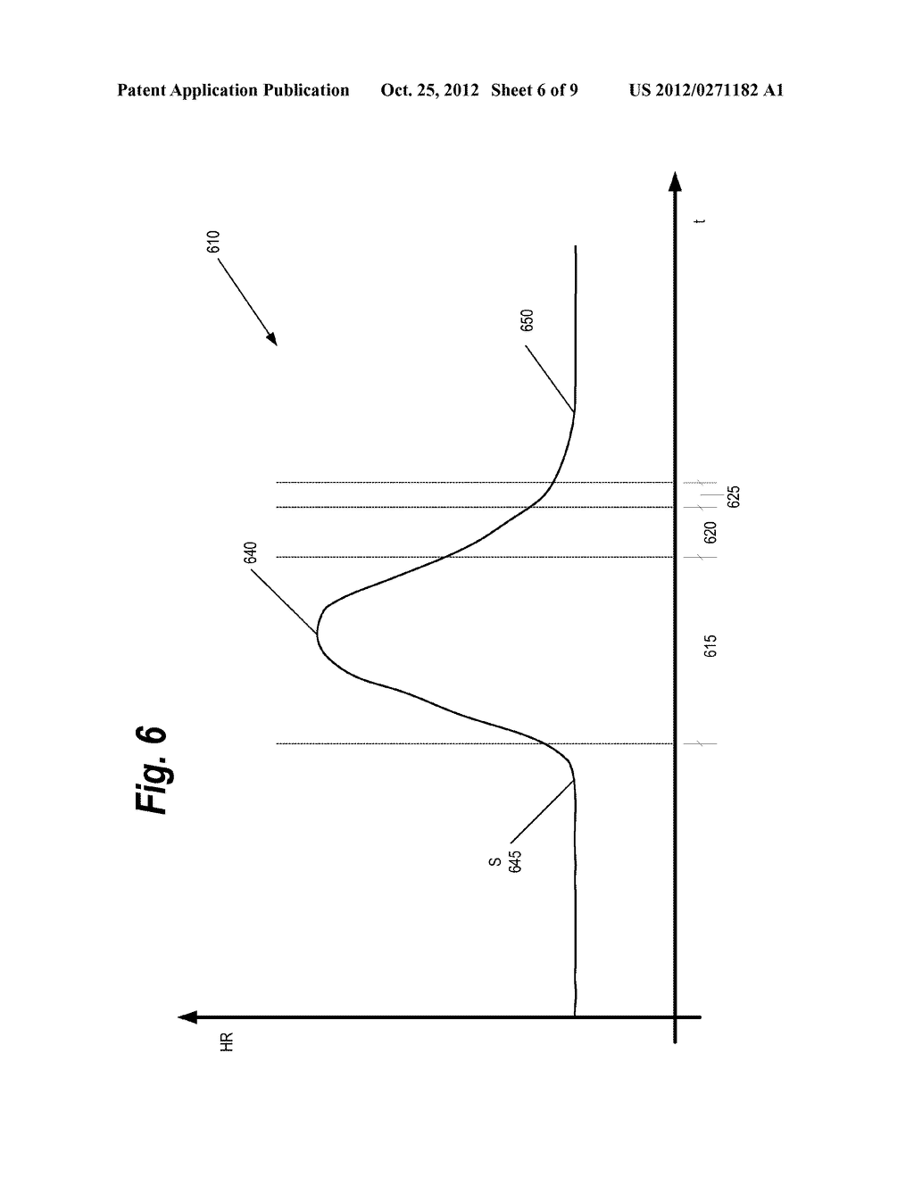 Identifying Seizures Using Heart Data from Two of More Windows - diagram, schematic, and image 07