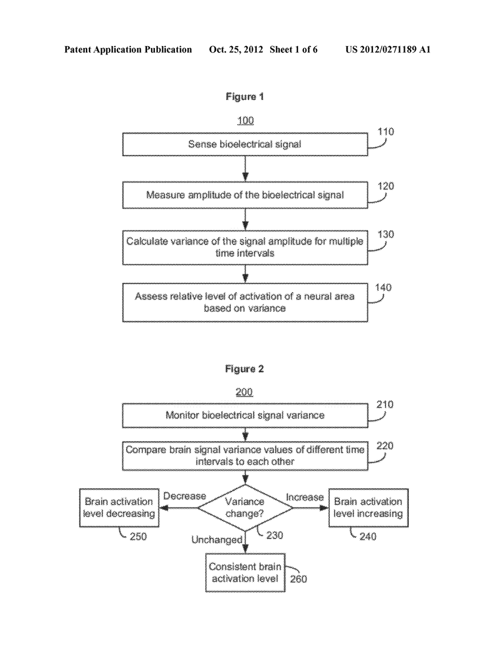 METHOD AND APPARATUS FOR ASSESSING NEURAL ACTIVATION - diagram, schematic, and image 02