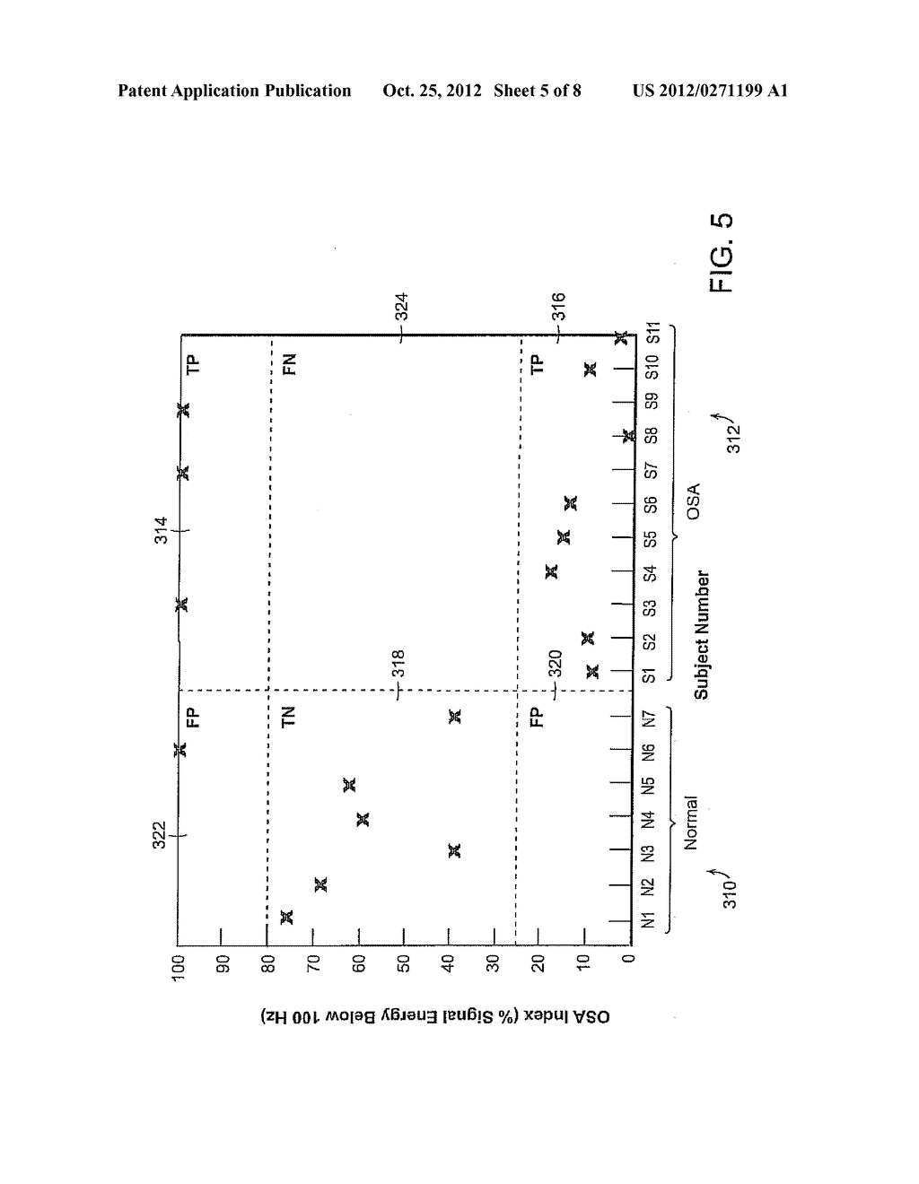 SYSTEMS AND METHODS FOR SLEEP APNEA DETECTION FROM BREATHING SOUNDS - diagram, schematic, and image 06