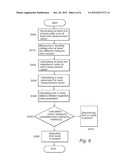 METHOD AND DEVICE FOR DETECTING NOISE diagram and image